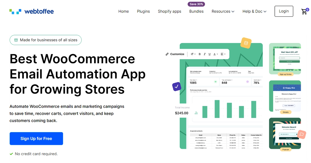 ECommerce Email Automation by WebToffee